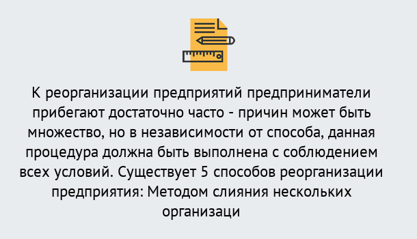 Почему нужно обратиться к нам? Моздок Реорганизация предприятия: процедура, порядок...в Моздок