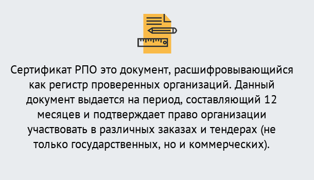 Почему нужно обратиться к нам? Моздок Оформить сертификат РПО в Моздок – Оформление за 1 день