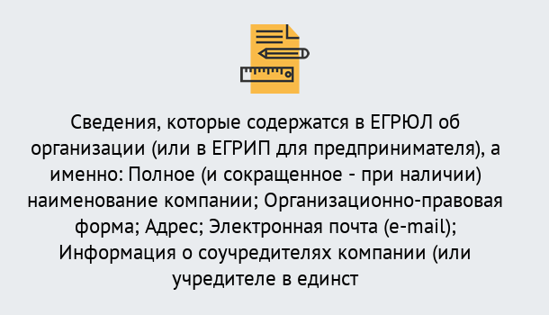 Почему нужно обратиться к нам? Моздок Внесение изменений в ЕГРЮЛ 2019 в Моздок