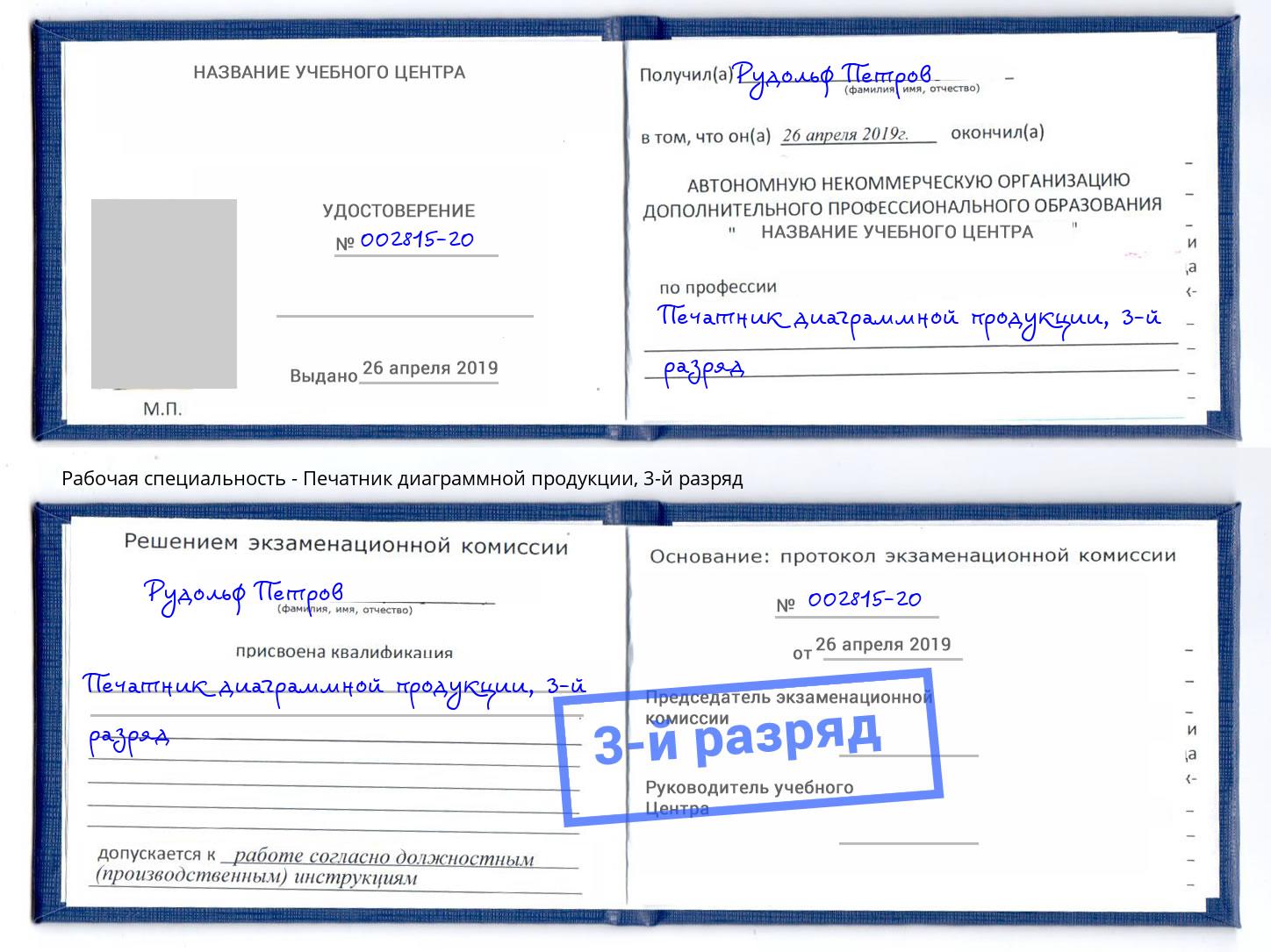 корочка 3-й разряд Печатник диаграммной продукции Моздок