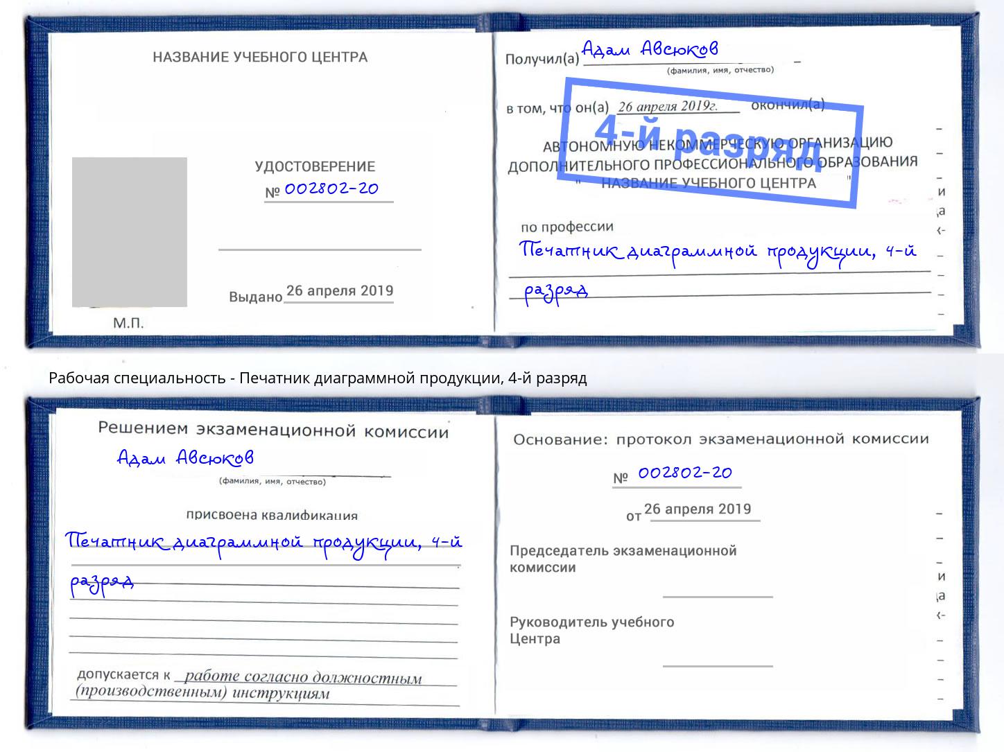 корочка 4-й разряд Печатник диаграммной продукции Моздок